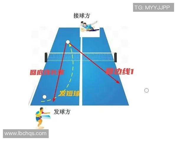 成都乒乓球队区域防守策略深度解析与实战应用探讨 成都乒乓球队区域防守策略深度解析与实战应用探讨