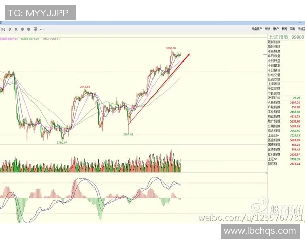 重庆足球队防守策略解析与战术创新探讨